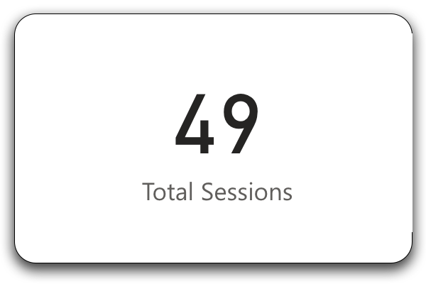 Graphic depicting the total number of sessions = 49